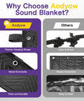 Comparison of Badass Heavy Duty Extra Large Sound Dampening Blanket 2 Pack 96 By 80 Inches with features like thicker straps and metal grommets.