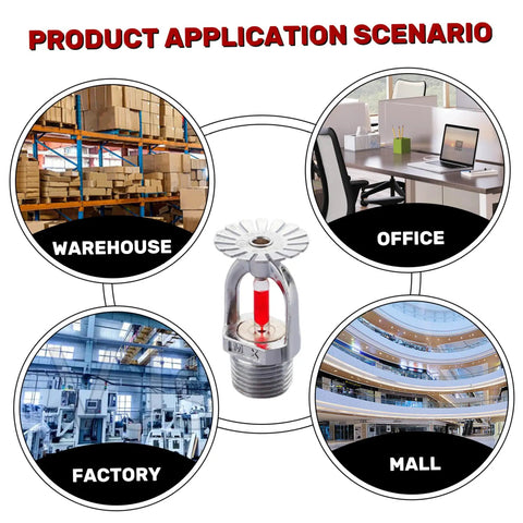 Badass Heavy Duty Pendent Fire Sprinkler Head Quick Response 68 Degree Celsius Activation 1/2 Inch Pipe Thread shown in warehouse, office, factory, and mall.