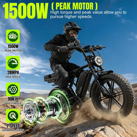 Rider on powerful 1500W fat tire electric bike for adults all terrain 20 inch E bike with long range
