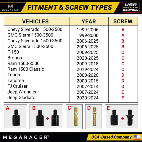 Fitment and screw types guide for Premium Anodized Carbon Fiber 50 Cal Bullet Antenna for Ford F150 F250 Truck.