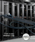 30 Amp 240V Rack Mount Distribution Unit With Six C13 And Four C19 Outlets, Breaker And Surge Protector, 7200 Watt Capacity