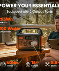 Portable Power Station Explorer 300 293Wh Backup Battery Solar Generator on a wooden table outdoors during camping.