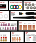 87-Piece TIG Welding Accessories Torch Kit With Stubby Gas Lens And 12 Cups For WP-17, WP-18 And WP-26 TIG Torches kit components overview