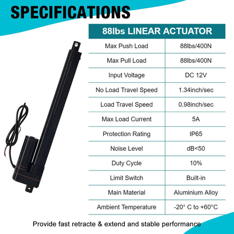 Specifications chart for Four Inch High Speed 12V Linear Actuator With 88 Lbs Load Capacity IP65 Waterproof.