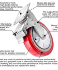 Heavy Duty 8 Inch By 2 Inch Locking Swivel Caster Set Of Four With Polyurethane On Polyolefin Core, detailed view with labels