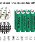 8 Pack AAA NiMH Rechargeable Battery 1.2V 300mAh For Outdoor Solar Lights with green casing and compatible devices shown