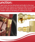 Beefy 90 Degree Brass Argon Gas Adapter for TIG and MIG Welders CGA 032 Nut Nip to body elbow fitting installation view