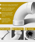 Two Pack Central Vacuum 90 Degree Elbow Fittings for 2 Inch Vacuum Pipe, durable PVC material, prevents plastic cracking and limescale
