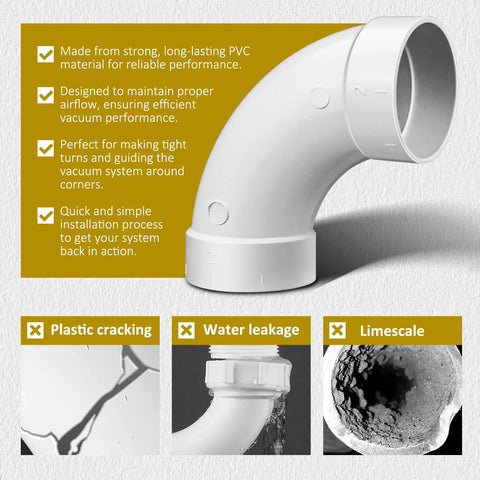 Two Pack Central Vacuum 90 Degree Elbow Fittings for 2 Inch Vacuum Pipe, durable PVC material, prevents plastic cracking and limescale