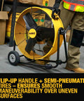 Beefy Workhorse 24 Inch Industrial Drum Fan With High Velocity Airflow, yellow metal fan with wheels in use indoors.