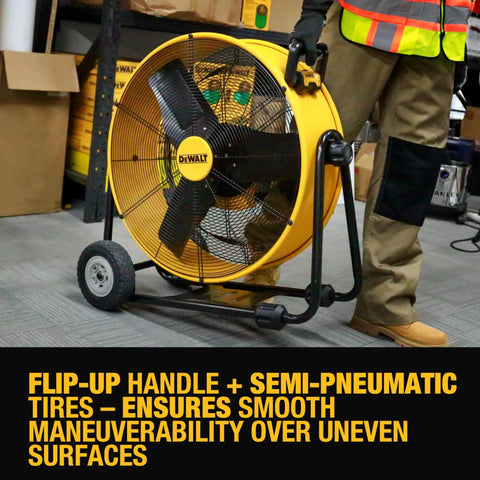 Beefy Workhorse 24 Inch Industrial Drum Fan With High Velocity Airflow, yellow metal fan with wheels in use indoors.