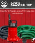 Heavy Duty 115 Volt One Quarter HP Aluminum Utility Pump With 1500 GPH Flow, hose and accessories displayed