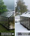 8x16 Ft Aluminum Walk-In Greenhouse With Polycarbonate Panels in heavy rain and snow conditions, showcasing durability and versatility.