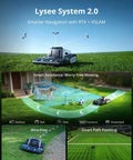 One Plus Robotic Lawn Mower With Wire Free RTK And Vision Navigation, 1.73 Acre Daily Coverage in action on the lawn with obstacles.