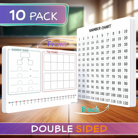 Small White Dry Erase Sheets For Math Manipulatives Flexible 9x12 Inches With Number Bonds Number Chart Ten Frame And Number Line Classroom Pack Of 10 Sheets For Teachers And Students