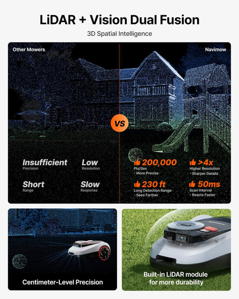 Comparison of Navimow I215 LiDAR Robot Lawn Mower With Auto Mapping and other mowers, highlighting 3D spatial intelligence features.