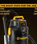 Beast Mode 8 Gallon Wet Dry Vacuum With External Detergent Tank And Remote Control stats displayed on unit.