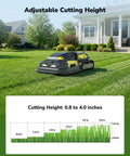 All Season Robot Lawn Mower And Blower With Modular Design Auto Recharge AI Multi Zone Mapping And RTK GPS Navigation For Easy Lawn Care Pro Mowing And Debris Cleanup with adjustable cutting height on grass