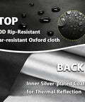Replacement Canopy Top For Patio Swing showing 420D rip-resistant Oxford cloth with inner silver-plated coating