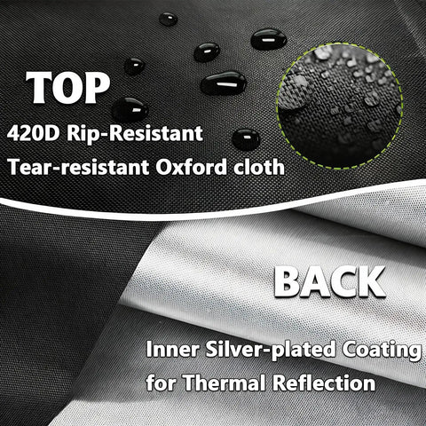 Replacement Canopy Top For Patio Swing showing 420D rip-resistant Oxford cloth with inner silver-plated coating