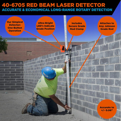 One Sided Laser Detector With Clamp For Red Beam Rotary Lasers On Outdoor Job Sites Red Beam Receiver Measures 4.5 By 2.5 Inch mounted on grade rod