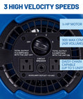 Close-up of Storm 25 One Quarter HP 900 CFM Air Mover control panel showing three speed settings and power outlets.
