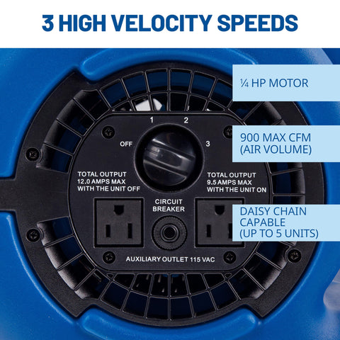 Close-up of Storm 25 One Quarter HP 900 CFM Air Mover control panel showing three speed settings and power outlets.