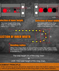 Diagram showing selection and placement principles for inner height, width, and bending radius of drag chain cable carrier.