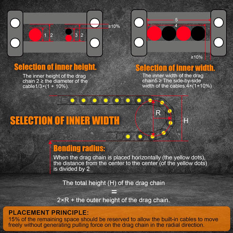 Diagram showing measurements and placement principles for Drag Chain Cable Carrier 1M, inner dimensions 18x37 mm, R38 bend.