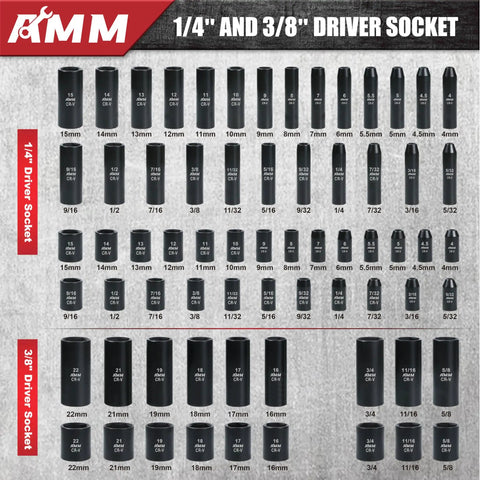 Impact Socket Set 123 Piece With 1/4 And 3/8 Inch Drives, Deep And Shallow Sockets, 6 Point Metric And SAE, socket layout display