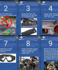 Swiss Arms Licensed 226 Collectors Edition Spring Powered Airsoft Pistol safety tips and guidelines display.