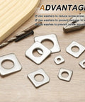 M12 Beveled Square Washers 2 Pack 12x28mm 304 Stainless Steel Flat Spacer Wedge Shim displayed with tools on table.