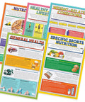 Five Poster Healthy Lifestyles Set For Health Classrooms, Nutrition, Active Living, 12 x 18 Inch Kid Friendly USA Posters