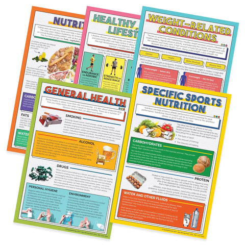 Five Poster Healthy Lifestyles Set For Health Classrooms, Nutrition, Active Living, 12 x 18 Inch Kid Friendly USA Posters