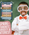 Child in lab coat with Science Posters 4 Pack Laminated 11 By 17 For Classrooms Boho Themed Decor and scientific method poster.
