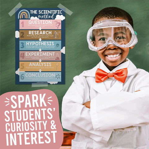 Child in lab coat with Science Posters 4 Pack Laminated 11 By 17 For Classrooms Boho Themed Decor and scientific method poster.