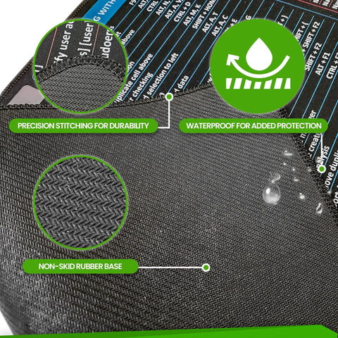 Close-up of Giant XL Excel Desk Pad With Shortcut Keys Cheat Sheet Workhorse For Office Grippy Surface Waterproof Mouse Pad.