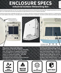 Interior view of rugged waterproof NEMA enclosure with AC outlet built for indoor and outdoor use, UV-resistant ABS plastic.