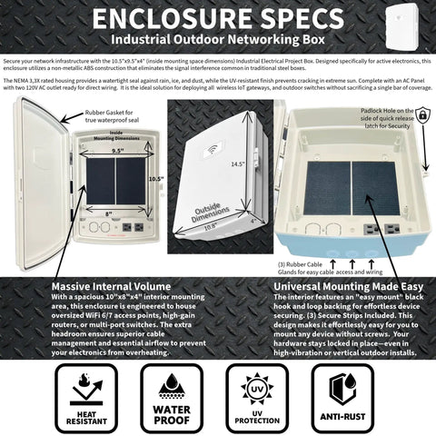Interior view of rugged waterproof NEMA enclosure with AC outlet built for indoor and outdoor use, UV-resistant ABS plastic.