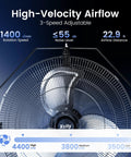 Close-up of 18 Inch High Velocity Oscillating Wall Mount Fan With 360 Degree Tilt And Three Speed Settings showcasing airflow and noise levels