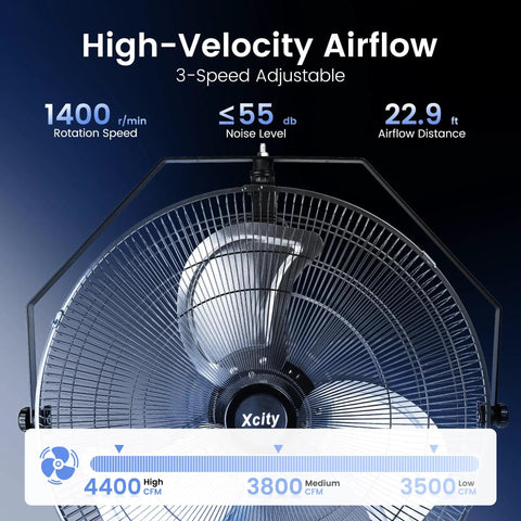 Close-up of 18 Inch High Velocity Oscillating Wall Mount Fan With 360 Degree Tilt And Three Speed Settings showcasing airflow and noise levels