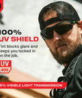 Built Tough Safety Glasses With Anti Fog Wrap Around Lenses And Scratch Beater Coating Plus Grip Lock Temples And Genuine Uv Blocking For Your Daily Grind In Black Green Tinted 10 Pack on a user blocking glare.