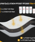 Volvo D13 Filter Kit Direct Replacement For Oil Change With OE Numbers 20972293 21707133 21707132 LF667 X2 LF3654 FF5507 FF5369