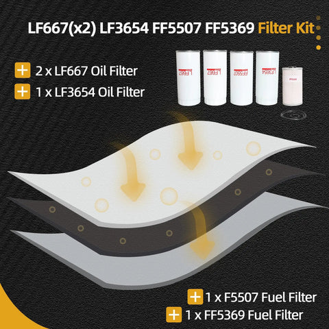 Volvo D13 Filter Kit Direct Replacement For Oil Change With OE Numbers 20972293 21707133 21707132 LF667 X2 LF3654 FF5507 FF5369