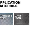 Front-view graphic showing application materials: stainless steel and cast iron textures.