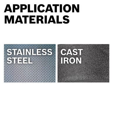 Front-view graphic showing application materials: stainless steel and cast iron textures.