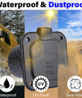 Badass NEMA 15 Amp Flanged RV Shore Power Inlet 5 15 125 Volt 2 Pole 3 Wire Weatherproof AC Receptacle with UV and dustproof features.