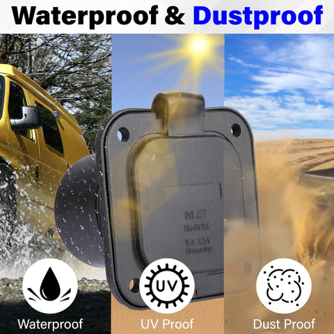 Badass NEMA 15 Amp Flanged RV Shore Power Inlet 5 15 125 Volt 2 Pole 3 Wire Weatherproof AC Receptacle with UV and dustproof features.