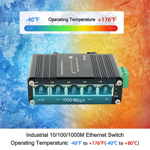 Beefy Industrial Five Port Gigabit Ethernet Switch Unmanaged With 5 RJ45 10 100 1000T Auto Negotiation and Flow Control