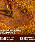 Person using Cordless Leaf Blower With Two 4.0Ah Batteries And Charger, Up To 150 MPH Air, Lightweight 17,000 RPM Turbo Power in autumn leaves